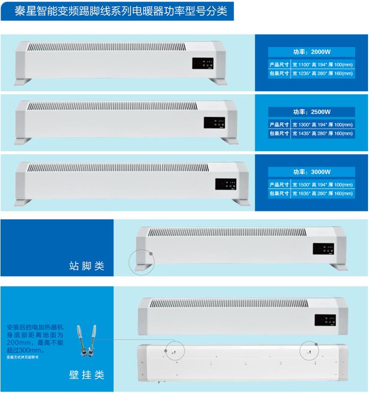 秦星智能變頻踢腳線系列電暖器功率型號(hào)分類